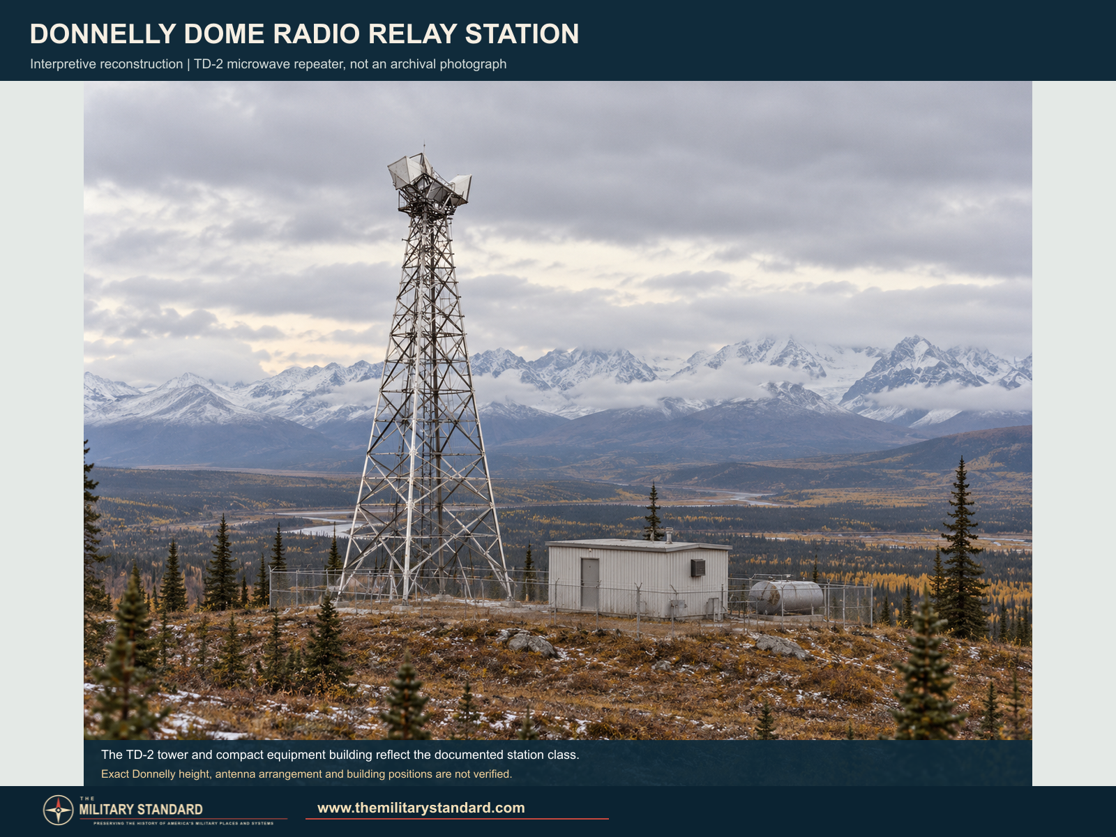 Interpretive rendering of a compact TD-2 microwave relay on an Alaska ridge