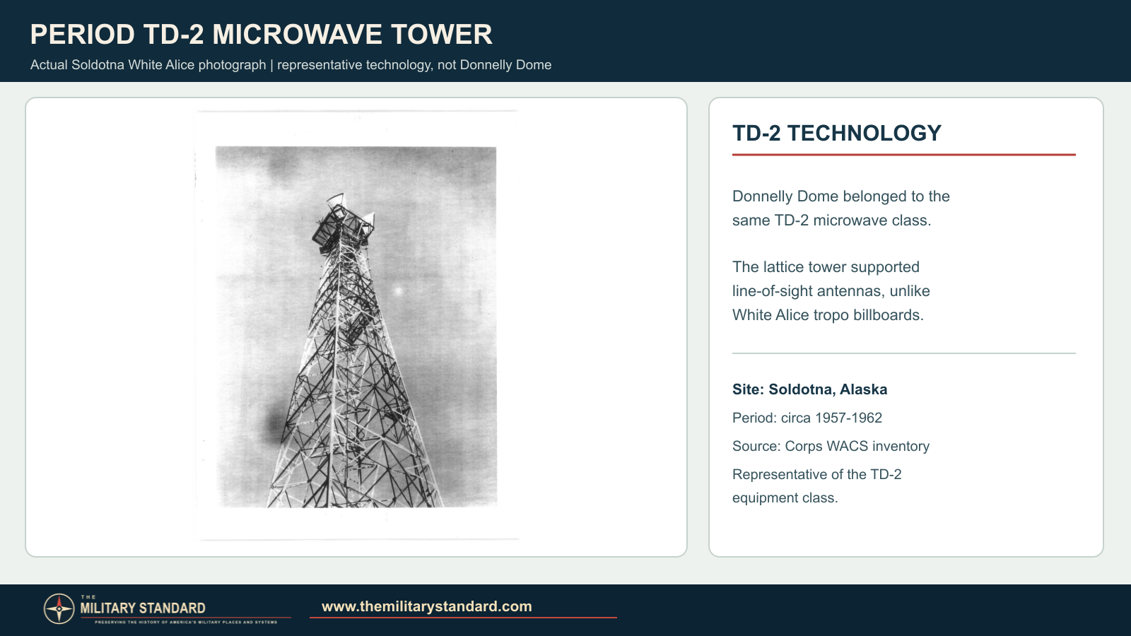 Historic Soldotna TD-2 microwave tower, representative of Donnelly Dome's equipment class