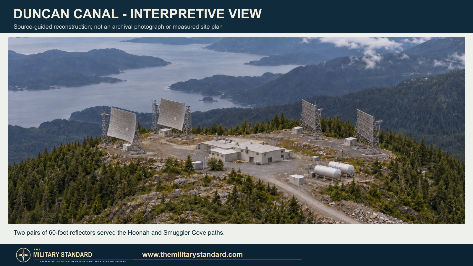 Interpretive view of a four-reflector White Alice relay on a forested Alaska mountaintop