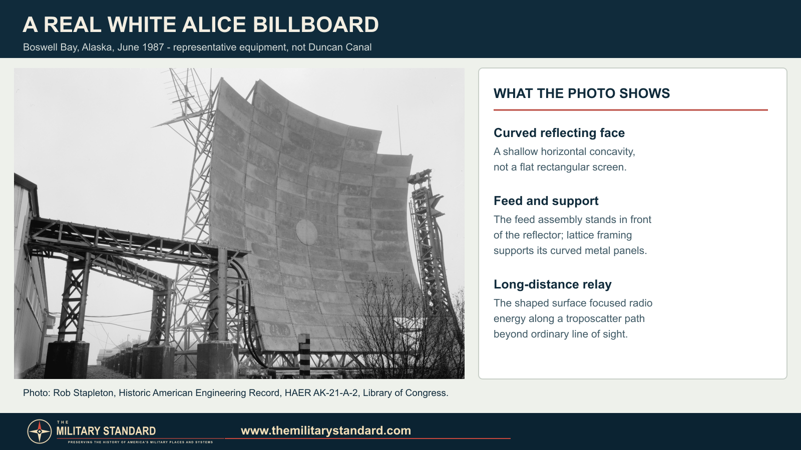 Actual Boswell Bay White Alice billboard reflector photographed in 1987
