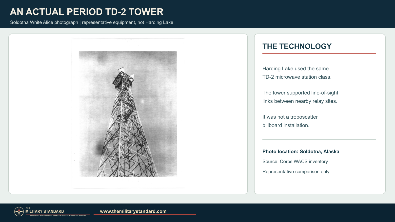 Historic TD-2 microwave tower at Soldotna, shown as representative equipment rather than a Harding Lake photograph