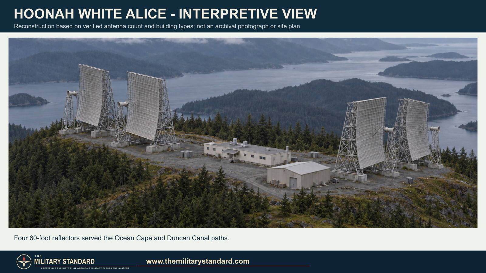 Interpretive reconstruction of Hoonah Radio Relay Station with four large billboard antennas and support buildings