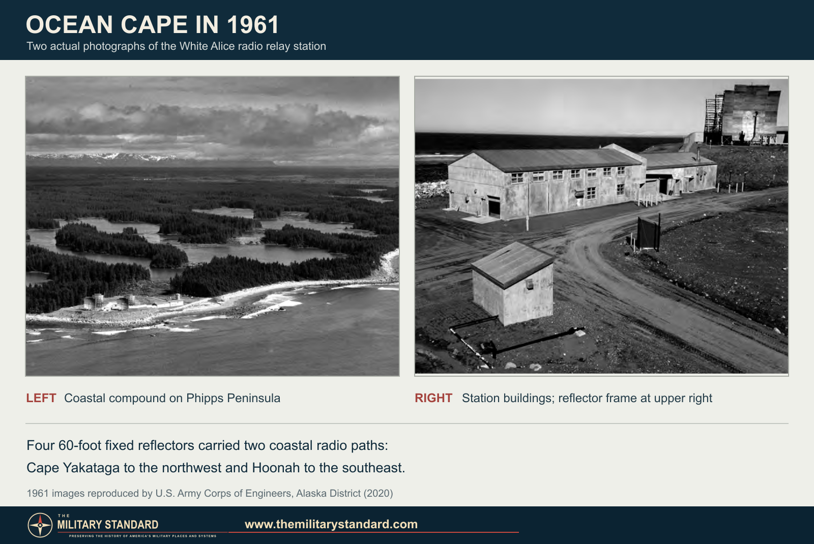 Two actual 1961 photographs of Ocean Cape Radio Relay Station, showing its coastal location and station buildings