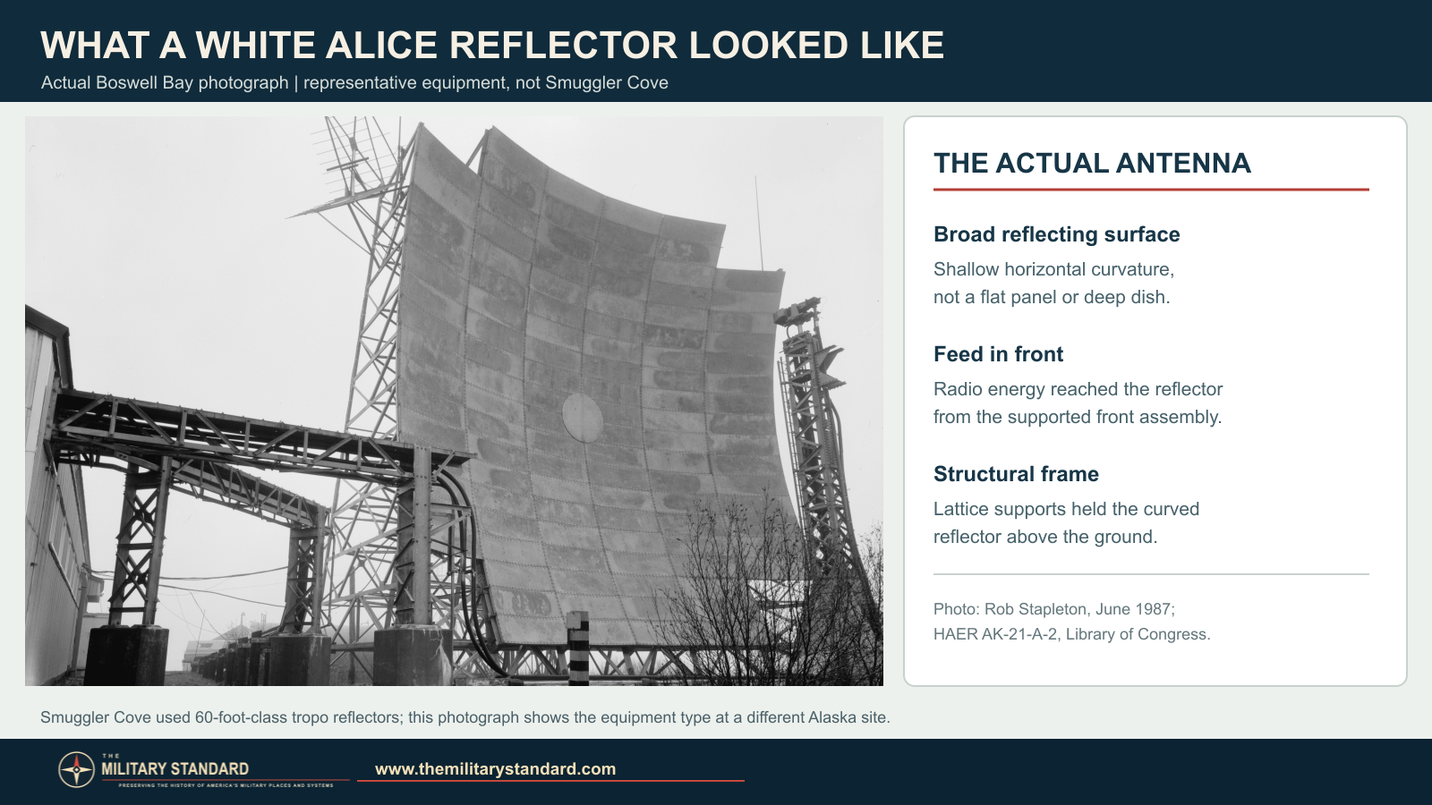 Actual White Alice billboard reflector at Boswell Bay photographed in 1987
