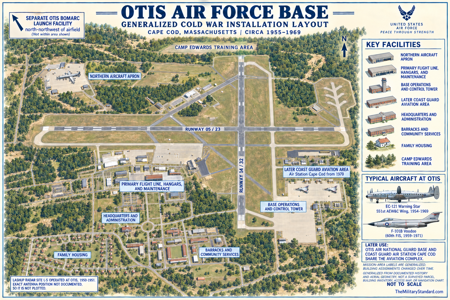 Graphic showing Site Layout of Otis Air Force Base