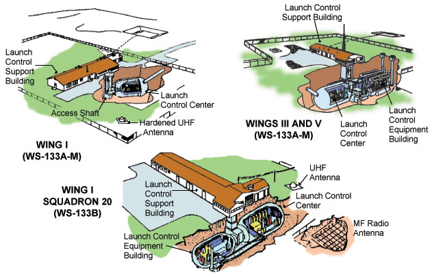 Missile Alert Facilities