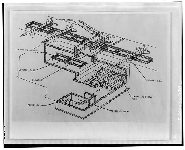 Photocopy of drawing of underground missile storage, elevator and ground-level launchers from 'Procedures and Drills for the NIKE Ajax System,' Department of the Army Field Manual, FM-44-80 from Institute for Military History, Carlisle Barracks, Carlisle, PA, 1956