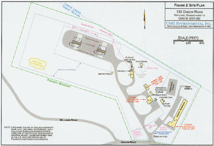 Site Plan