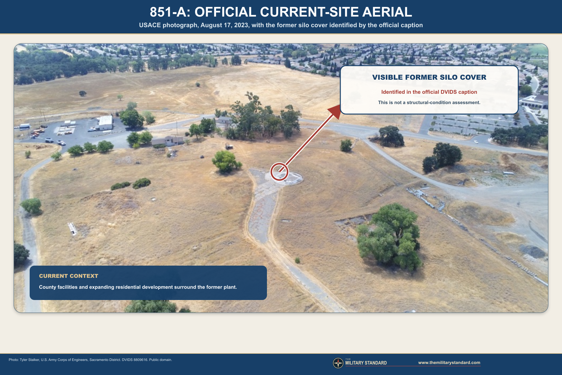 Official 2023 aerial photograph of Titan I Missile Complex 851-A