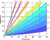 Precitiation VCP (slower) - click to enlarge