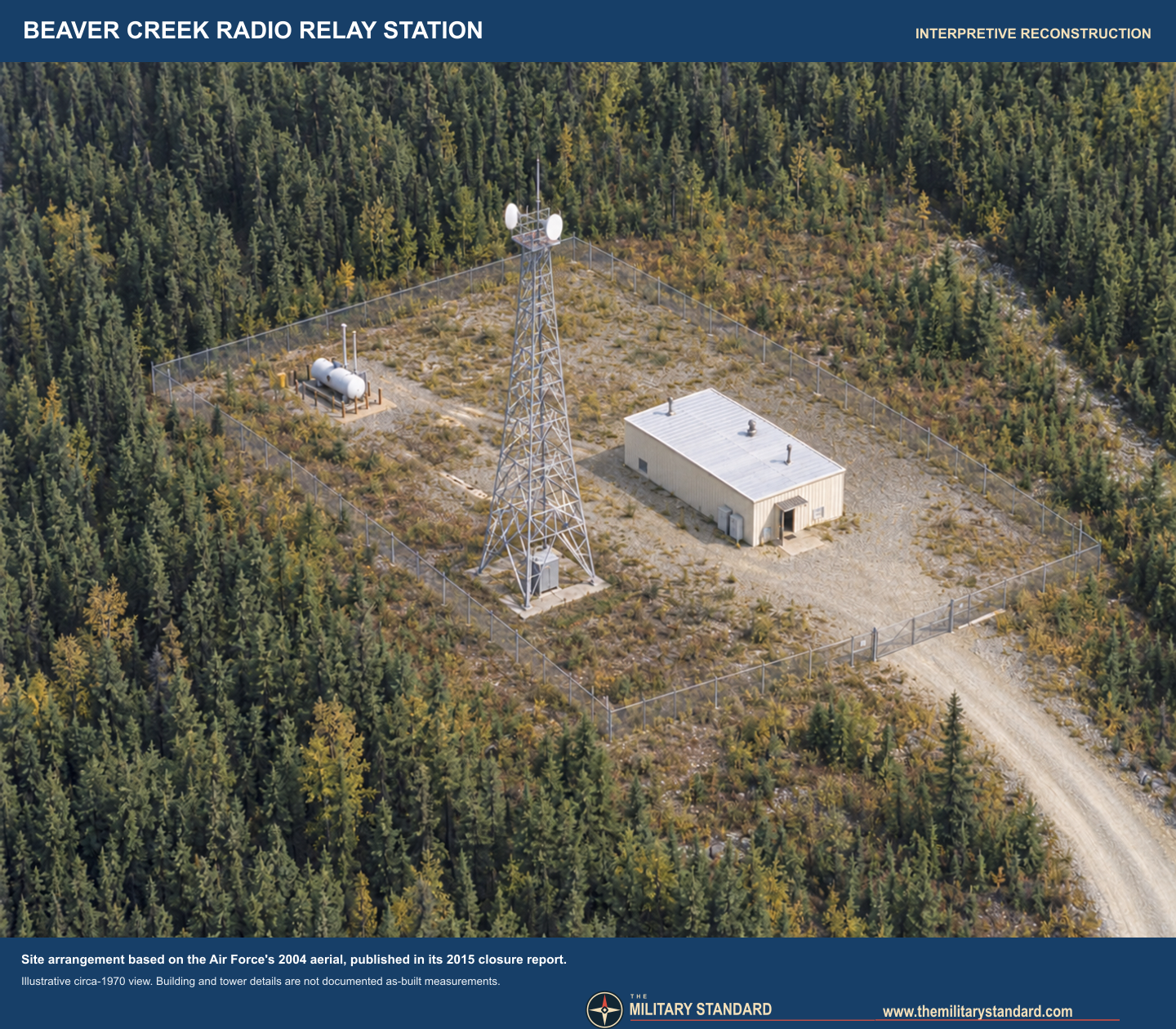Interpretive oblique aerial reconstruction of Beaver Creek Radio Relay Station with one relay building and one microwave tower