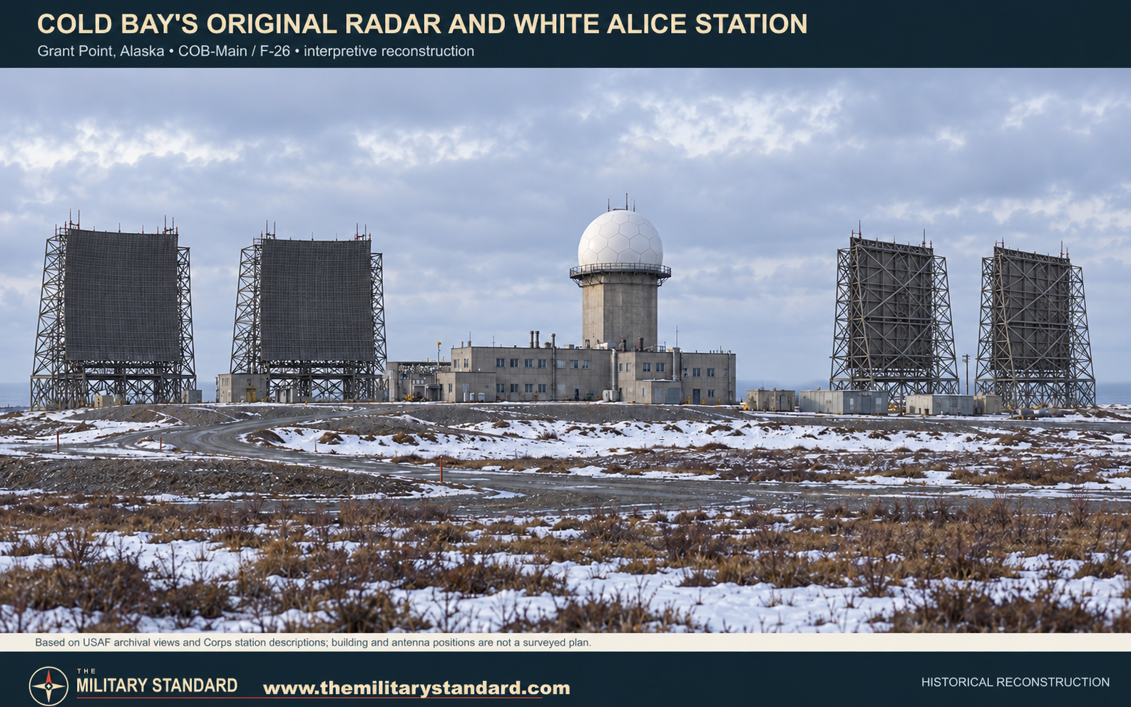 Interpretive rendering of the original Cold Bay radar and White Alice station at Grant Point