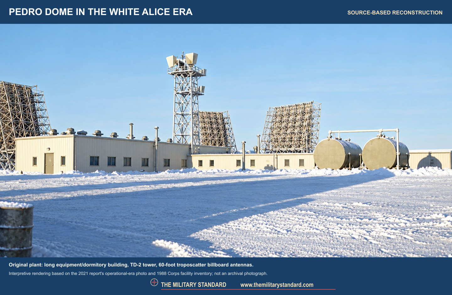 Reconstruction of the Pedro Dome White Alice operations building, microwave tower, and billboard antennas