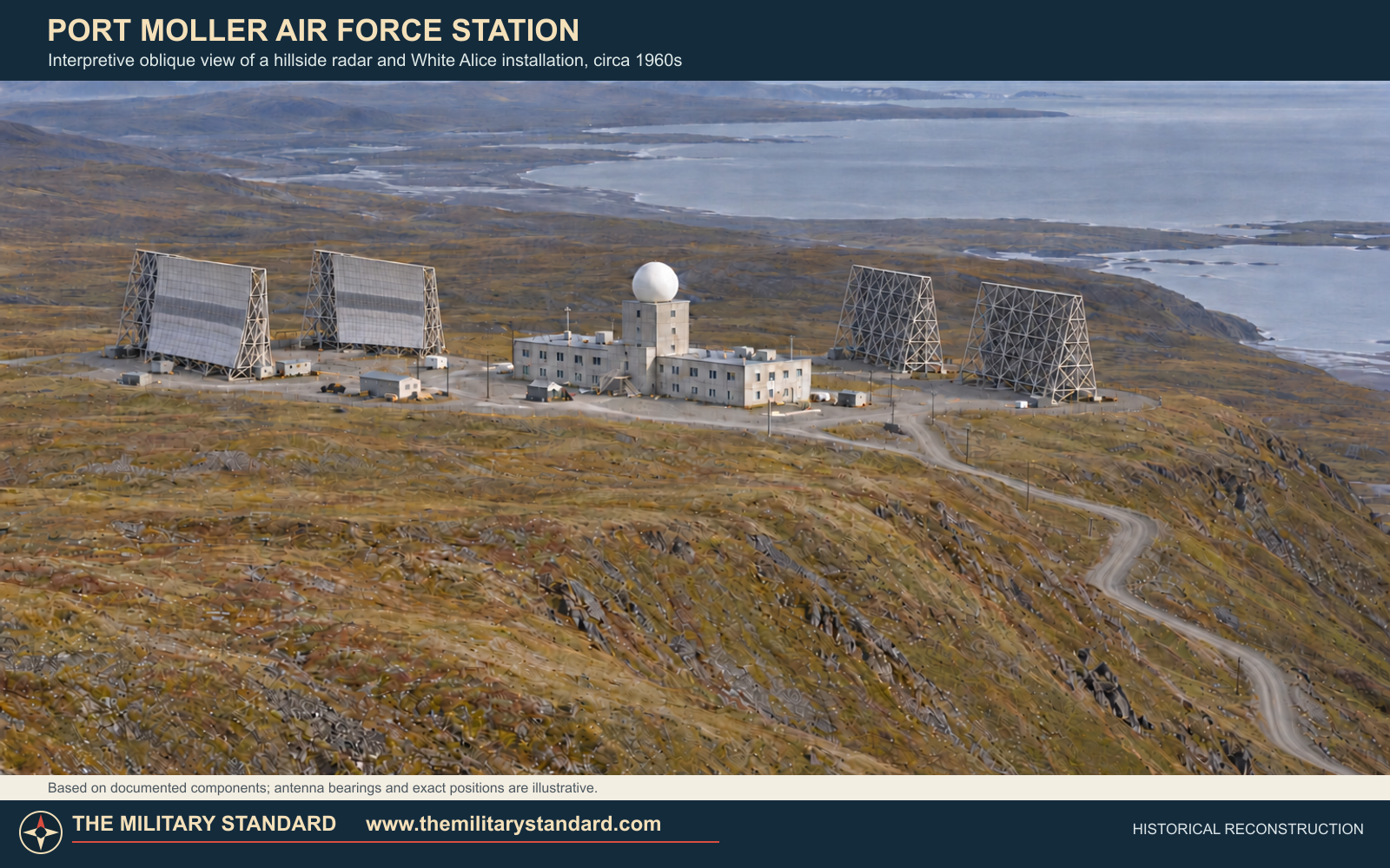 Interpretive rendering of Port Moller radar and White Alice station on a hillside
