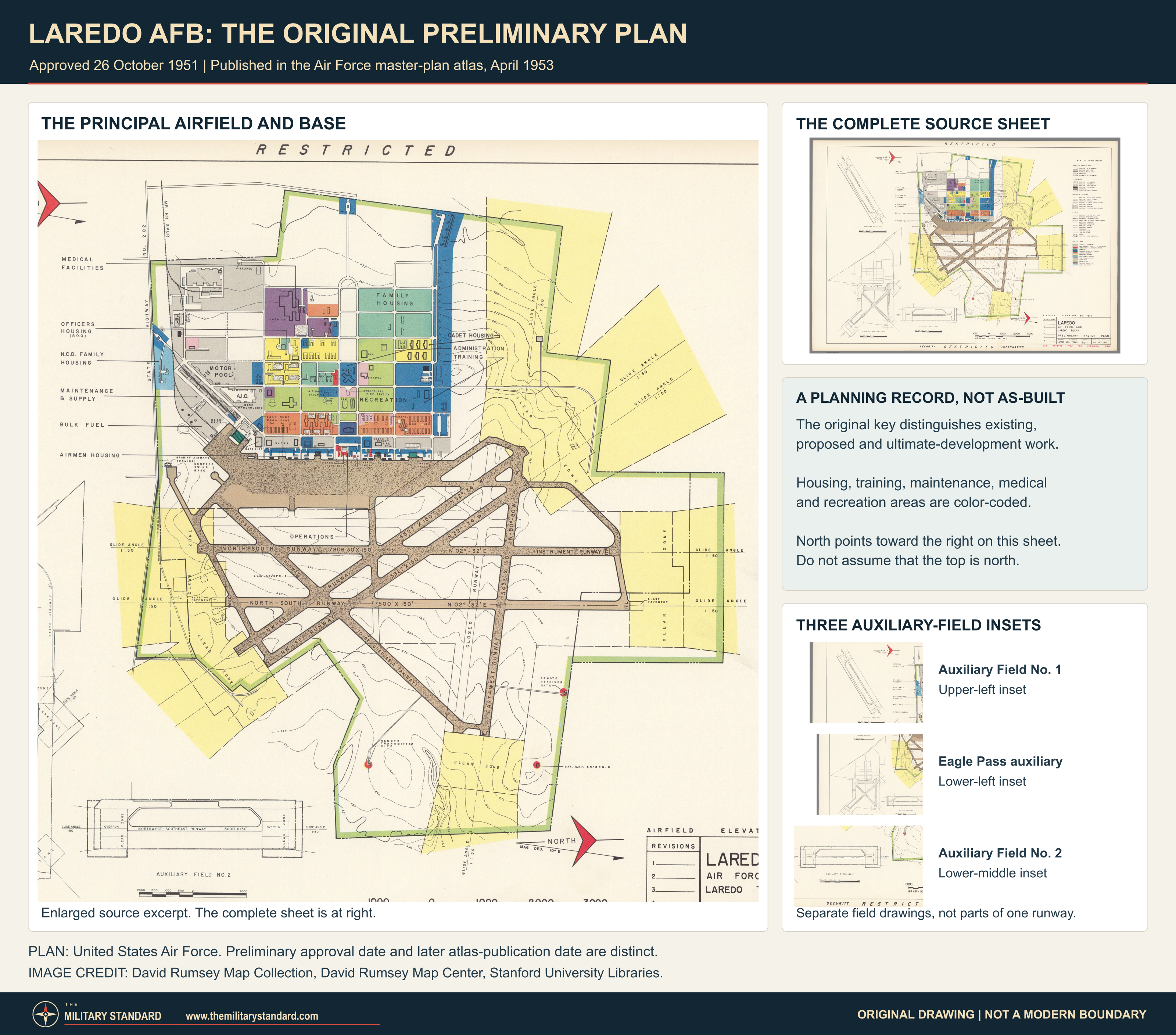 Original Laredo Air Force Base preliminary master plan showing functional areas and three separate auxiliary-field insets