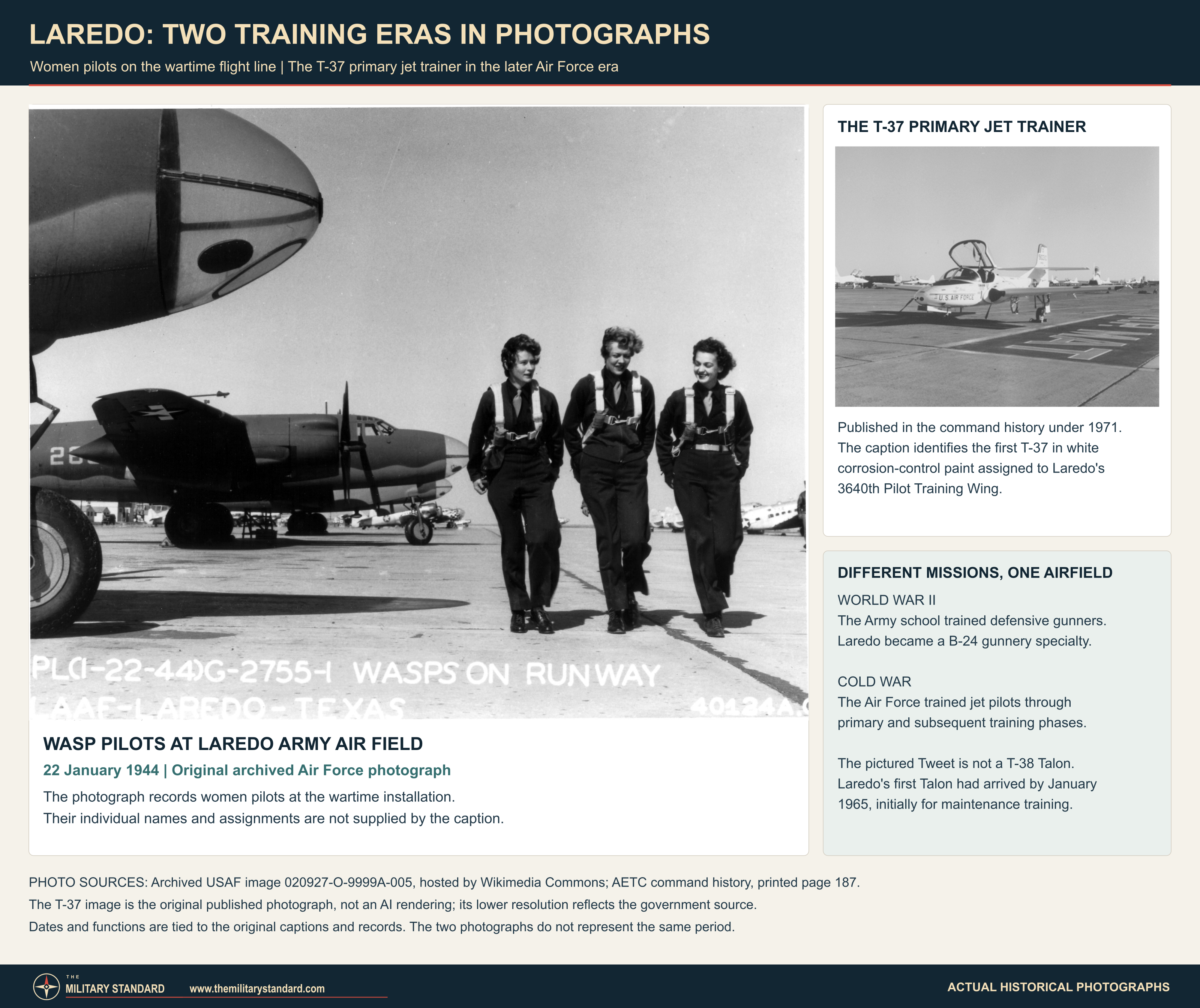 Original Air Force photographs of WASP pilots at Laredo Army Air Field in 1944 and a Laredo T-37 primary jet trainer in the later Air Force era