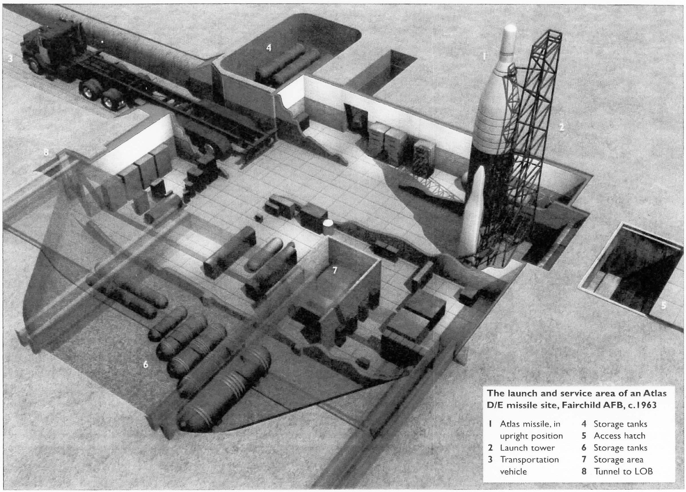 Launch and Service Area Diagram of Atlas E missile site