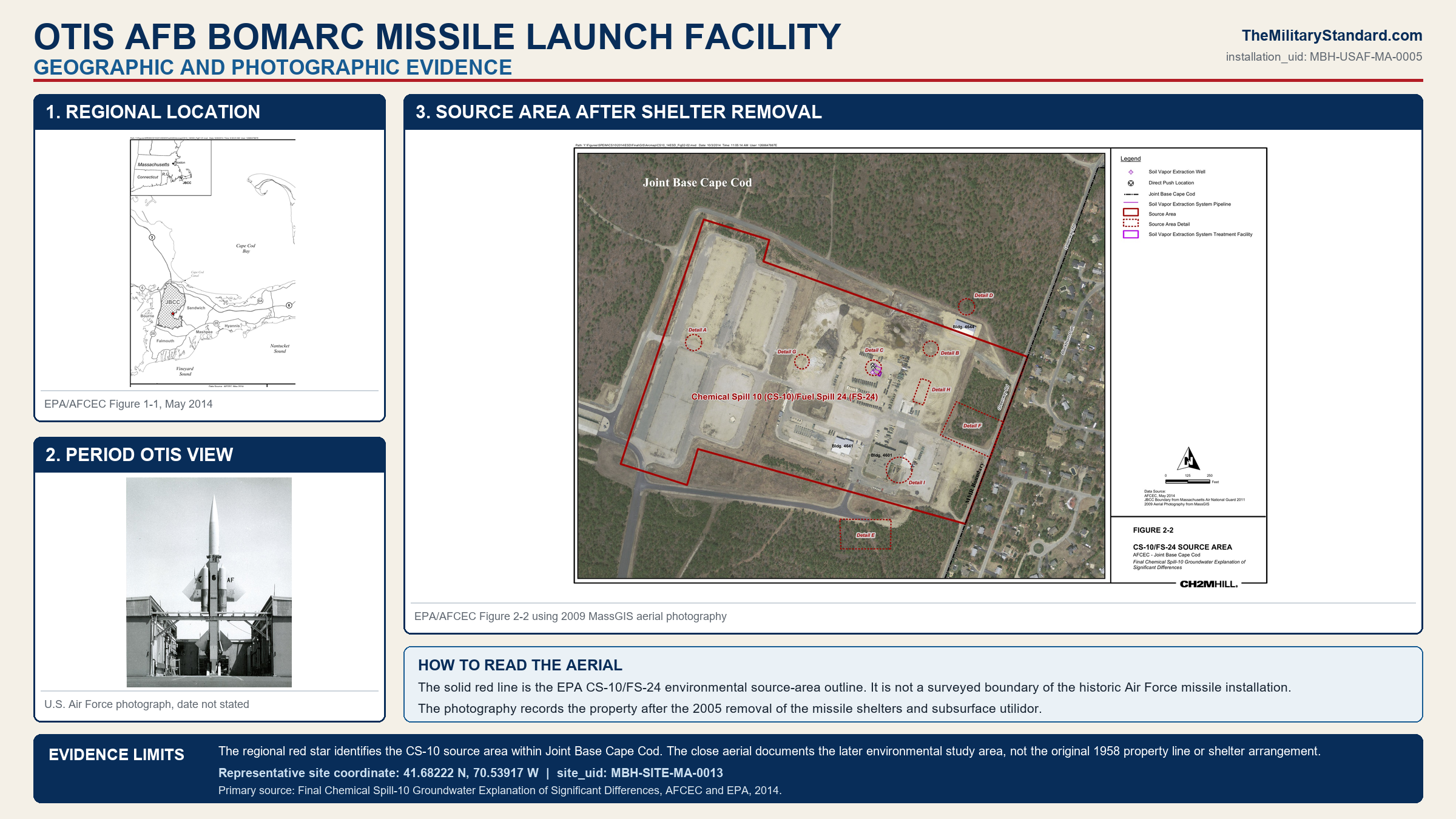 Graphic showing Otis AFB BOMARC Launch Facility