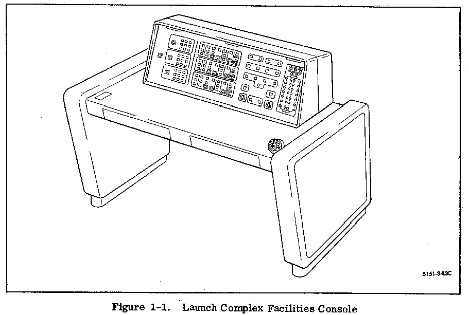 Titan I Missile Site Launch Facilities Console Diagram