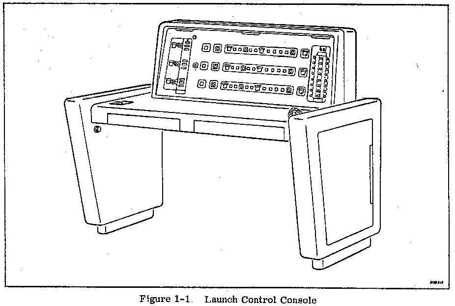 Titan I Missile Site Launch Control Console Diagram
