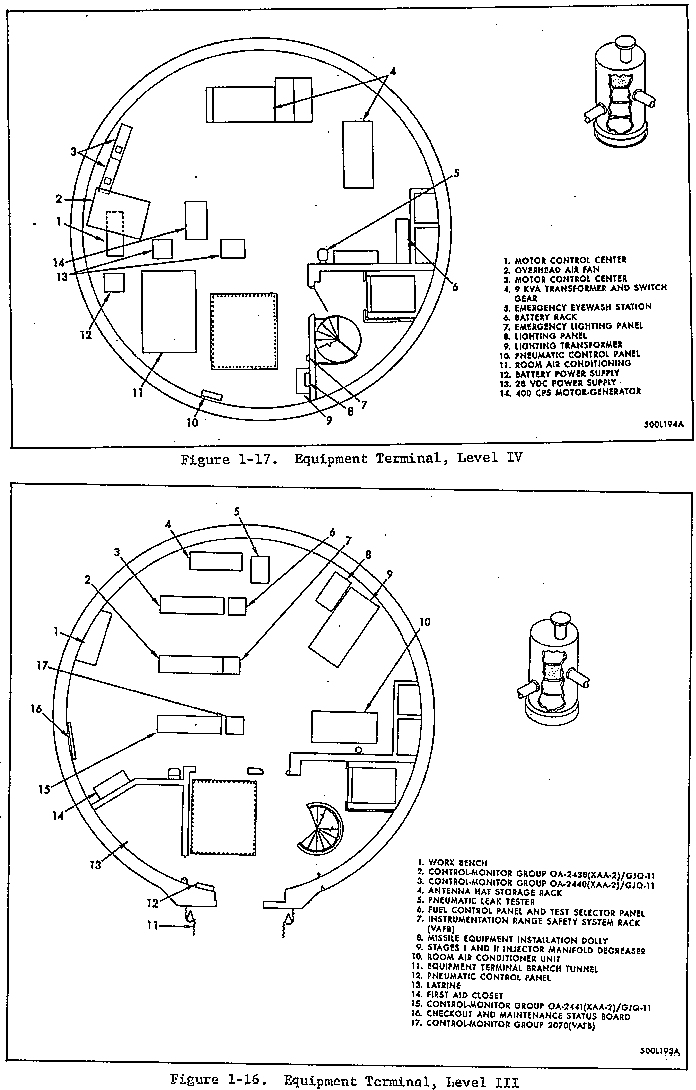 Titan I Missile Site Equipment Terminal Level 3 & 4 Diagram