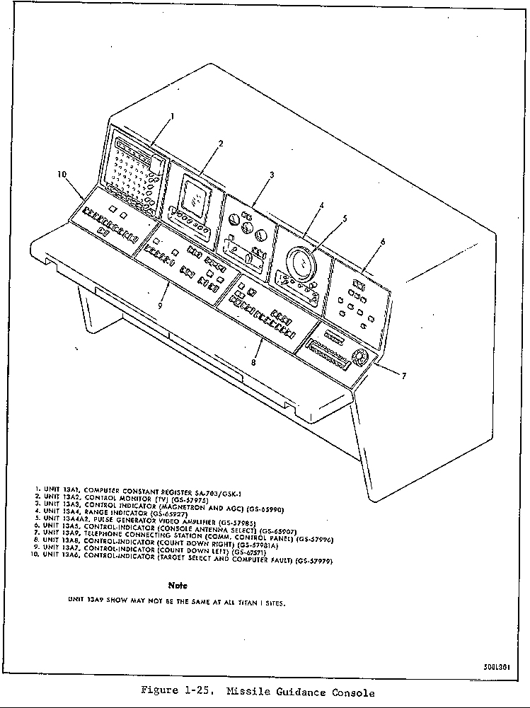 Titan I Missile Site Missile Guidance Console Diagram
