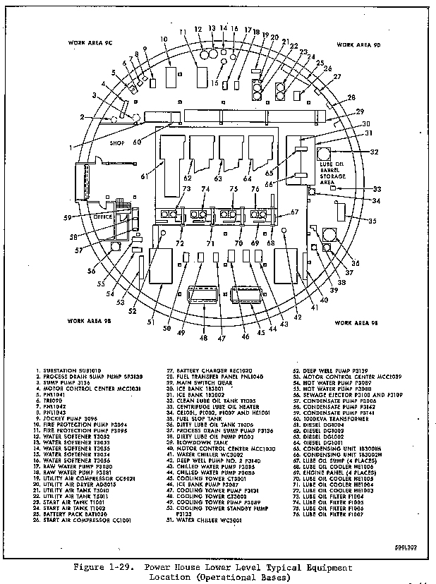 Titan I Missile Site Power House Lower Level Diagram