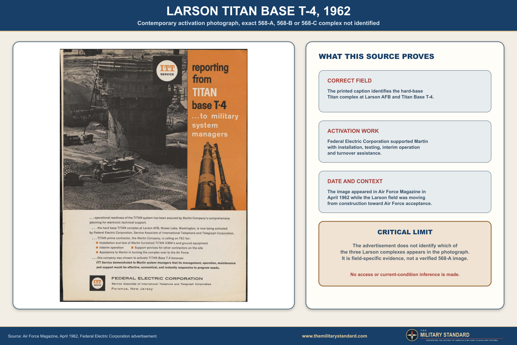 Larson Titan Base T-4 activation photograph from 1962