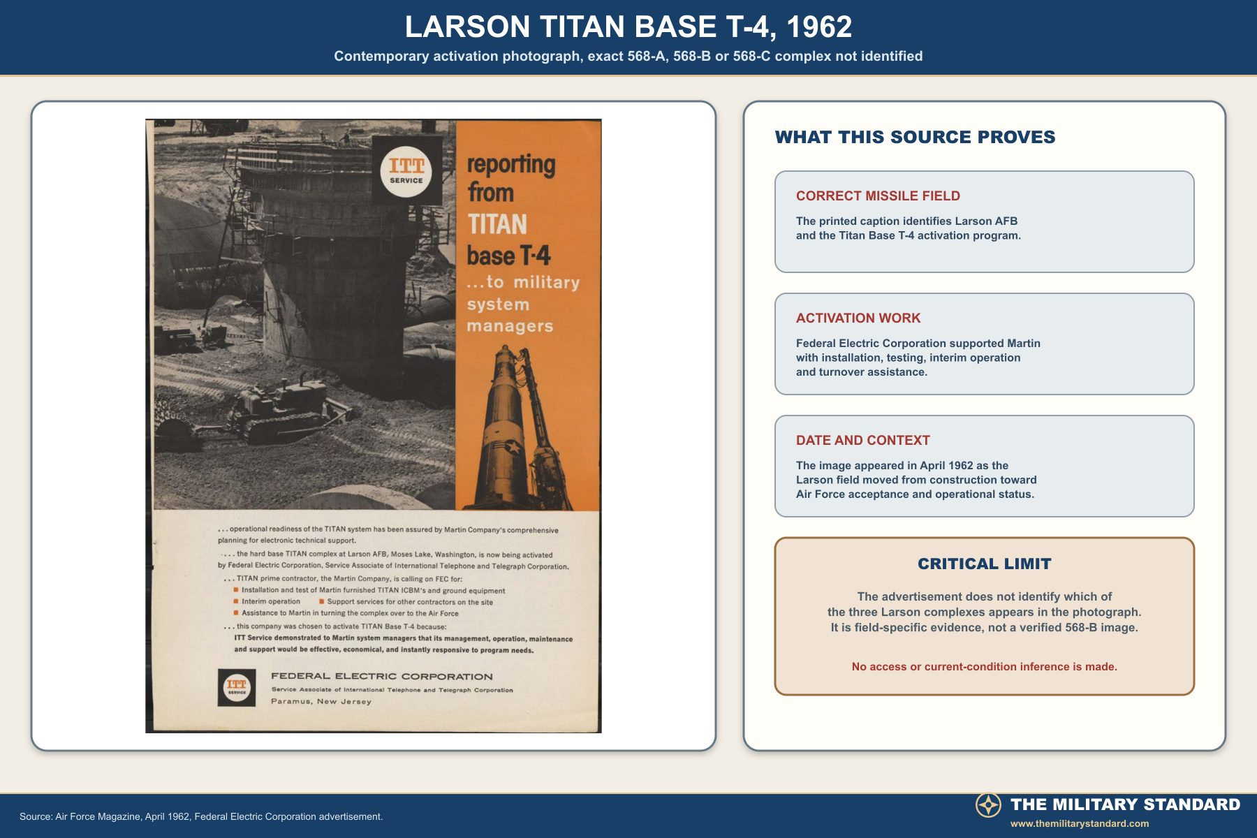 Larson Titan Base T-4 activation photograph from 1962