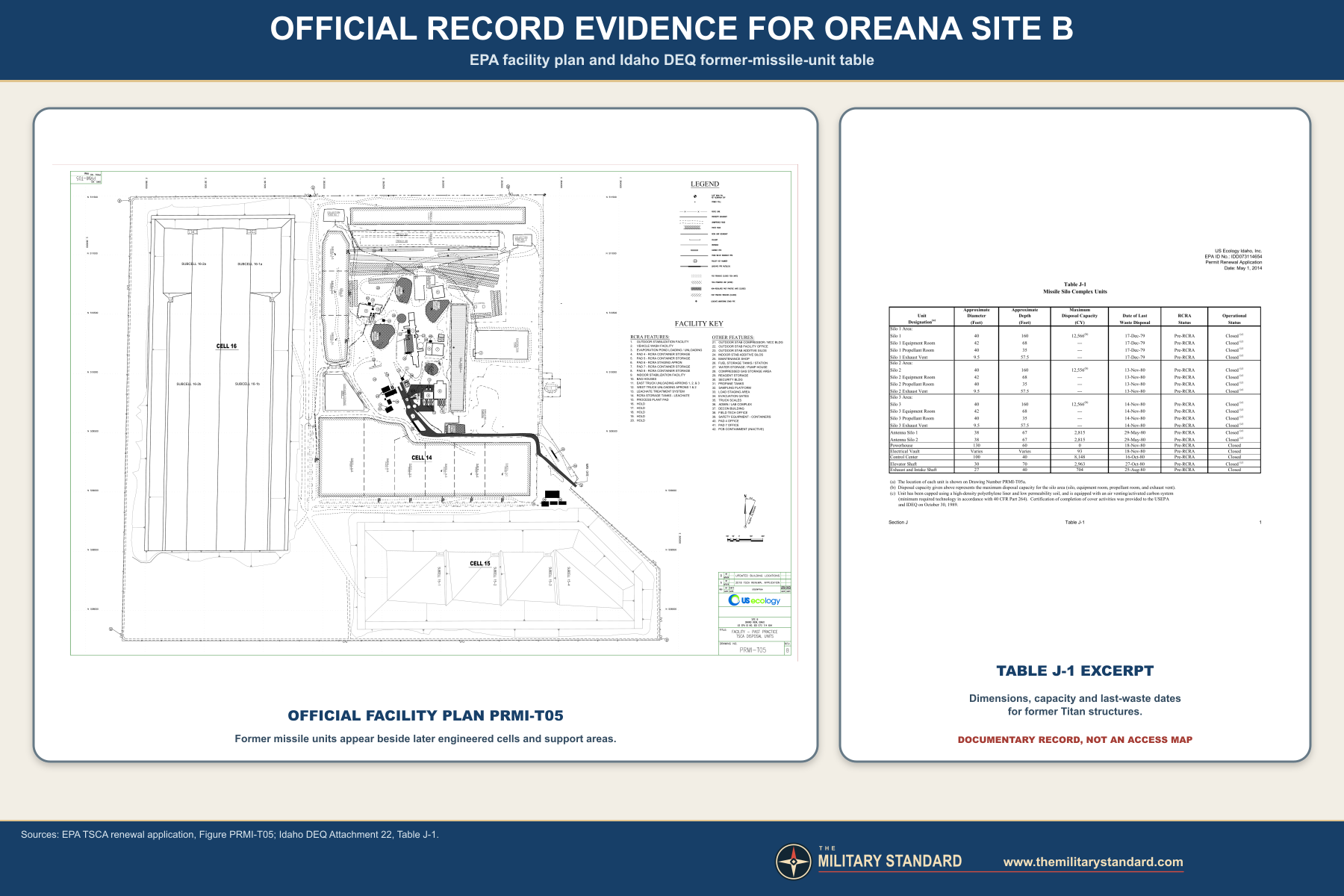 Official EPA and Idaho DEQ evidence for Oreana Site B