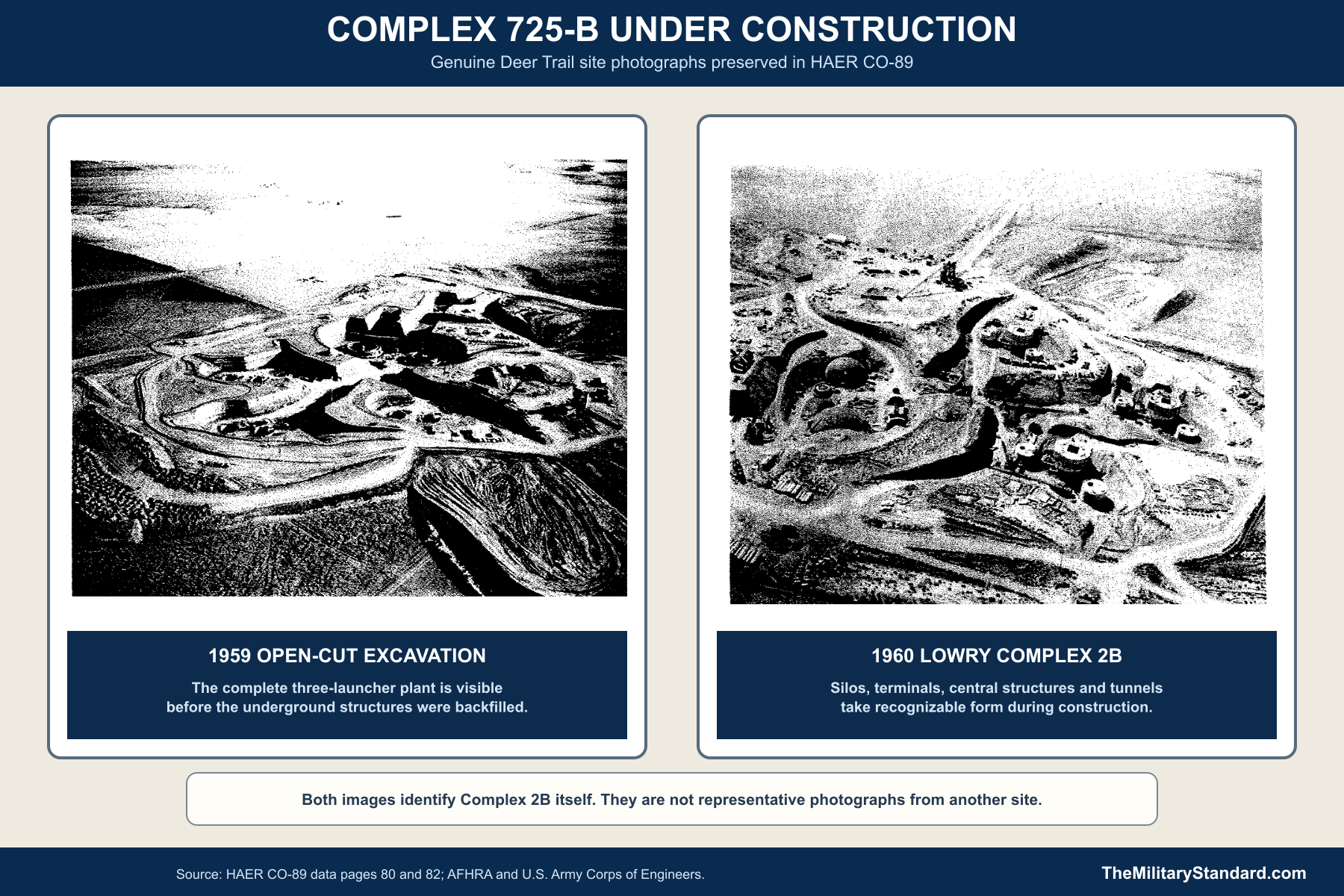 Titan I Complex 725-B under construction