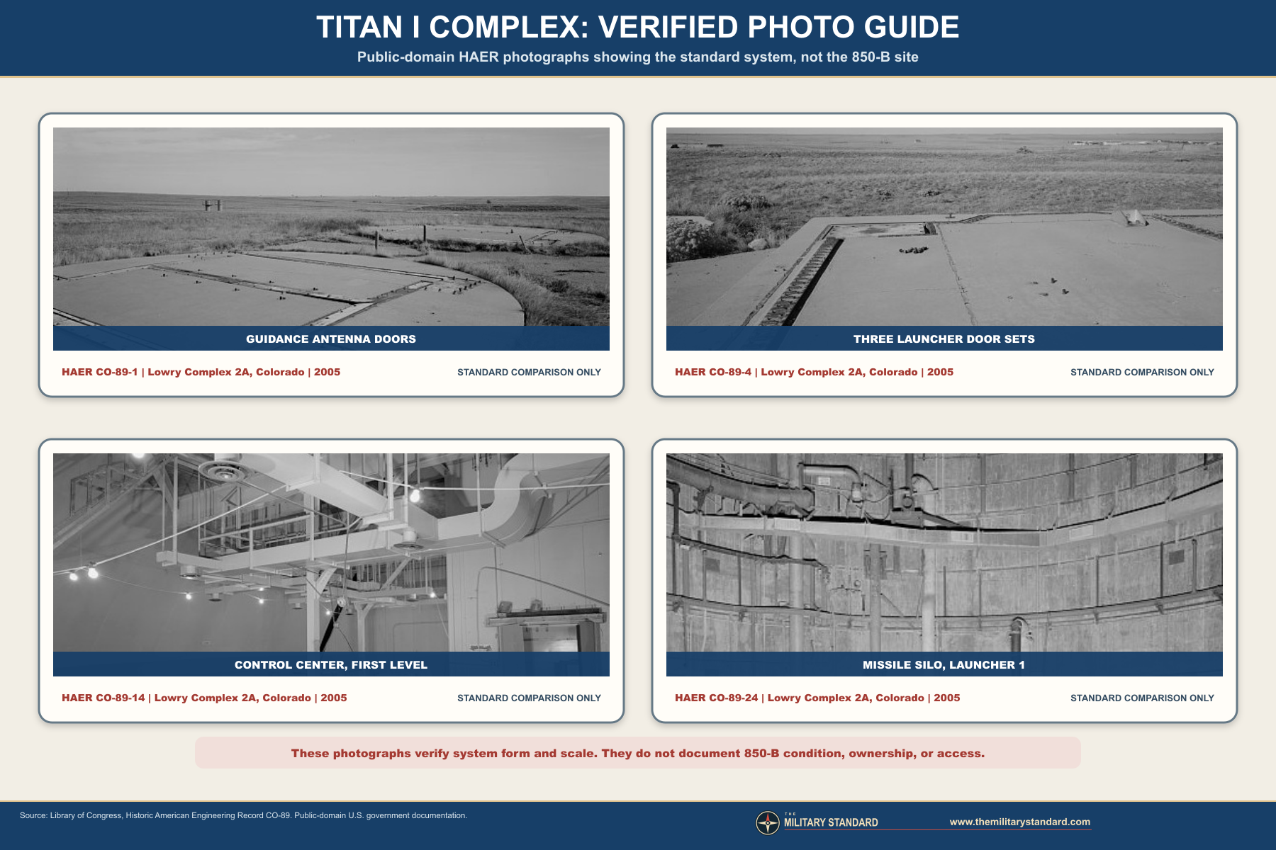 Verified public-domain Titan I standard photograph guide