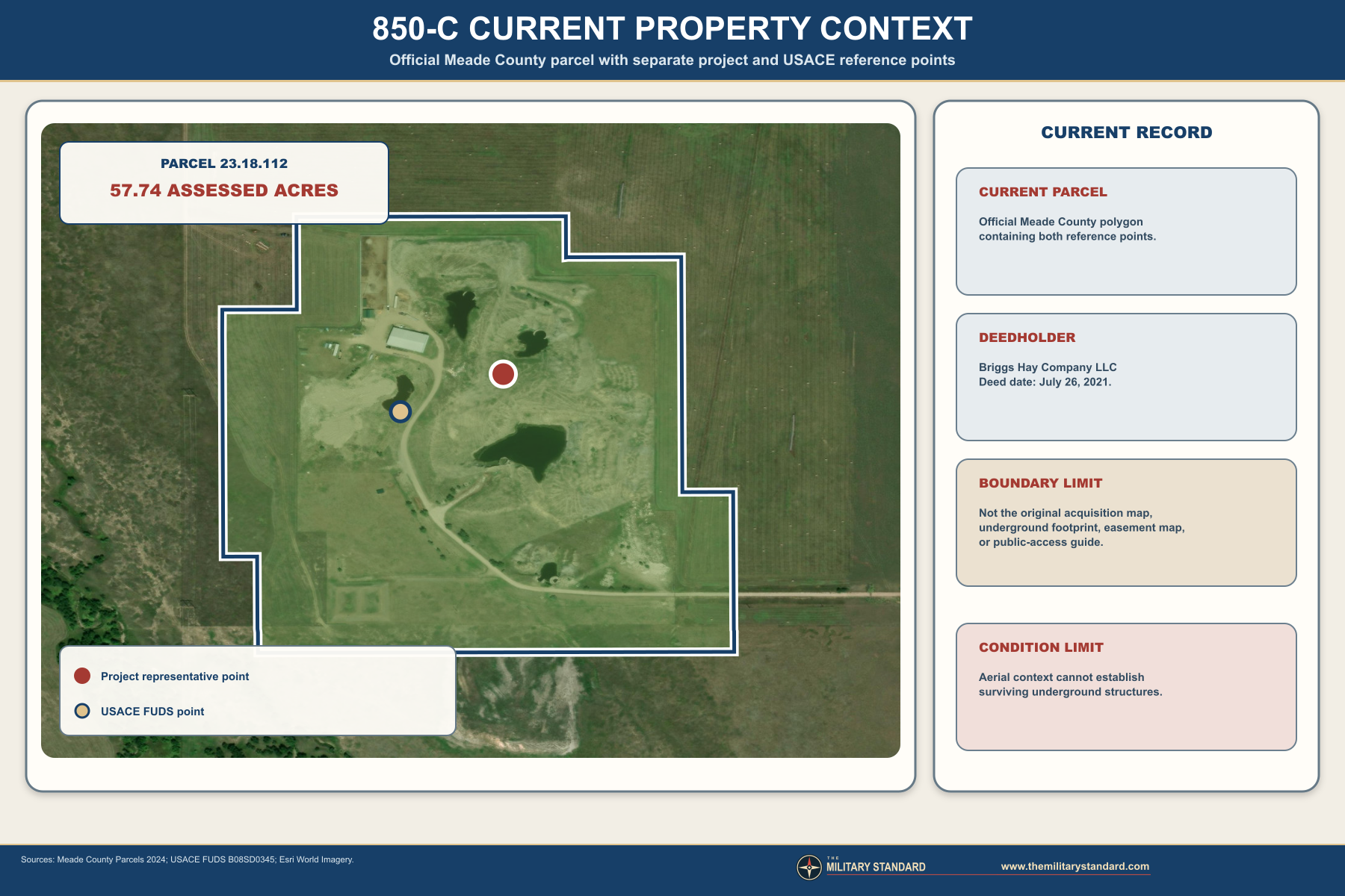 Titan I Complex 850-C property context map