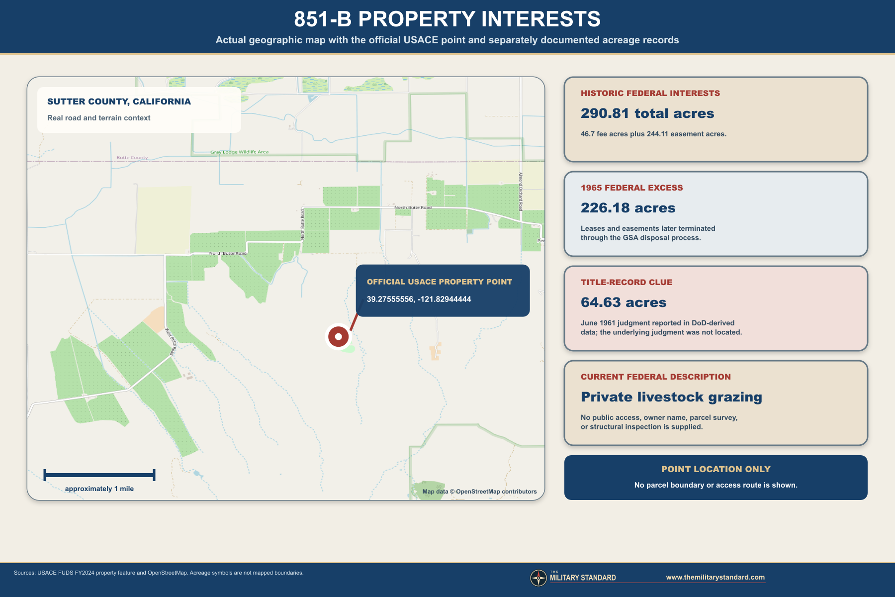Map of Titan I Missile Complex 851-B property interests
