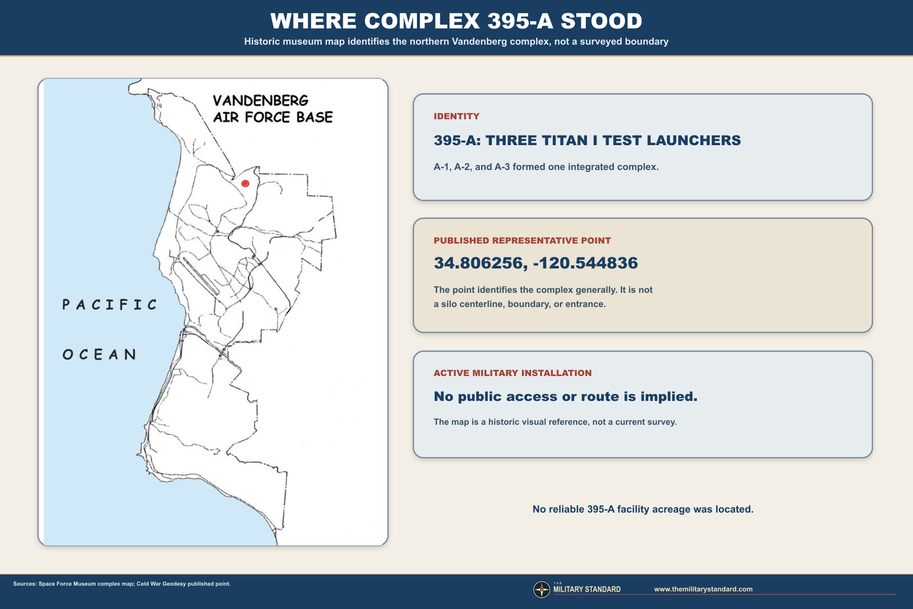 Historic location map of Vandenberg Titan I Complex 395-A