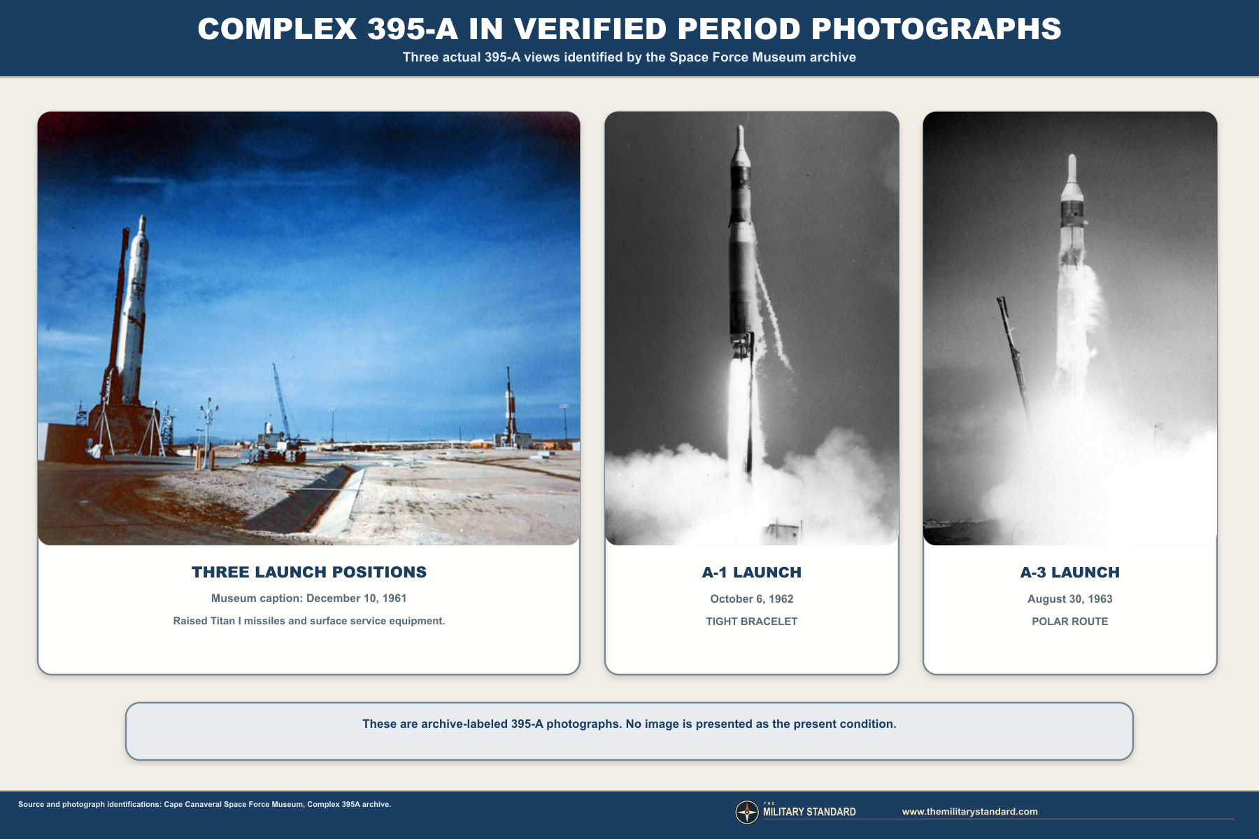 Three authenticated historic photographs of Titan I Complex 395-A